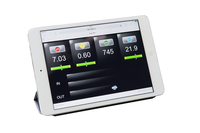 IPAD-CPR