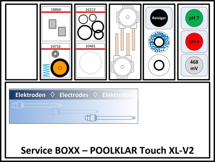 Service_BOXX_PKT-V2